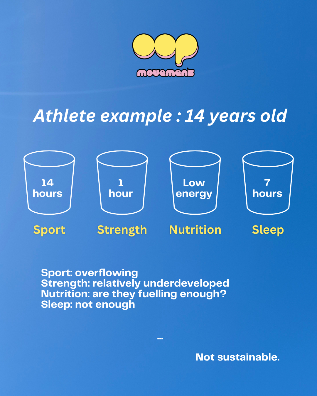 By The Numbers (22).png