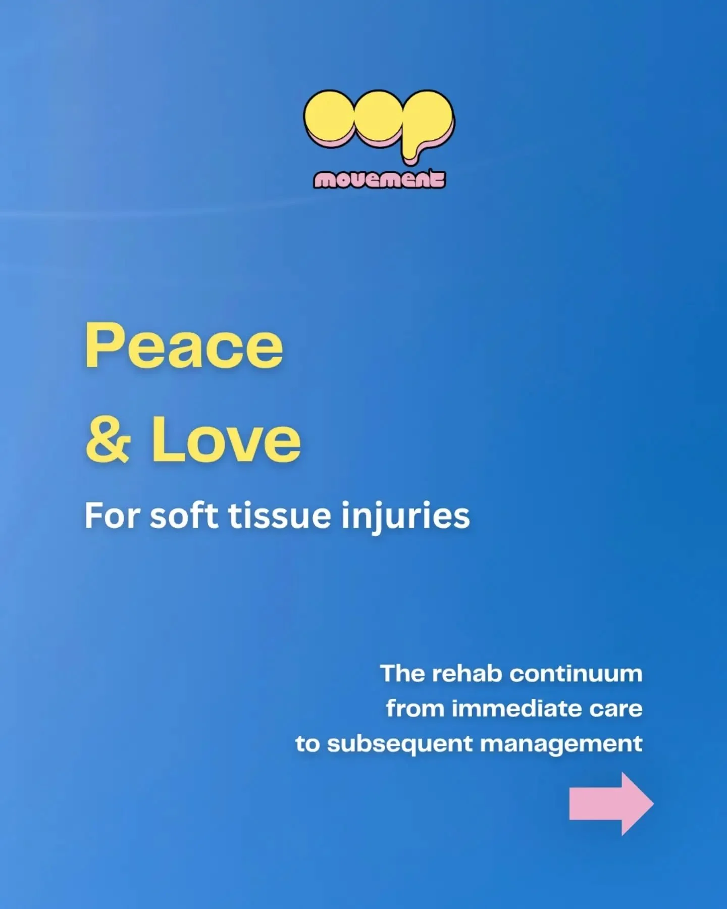 Did you know that the treatment advice for soft tissue injuries has moved on from the acronym of RICE?

It's now standard practice that soft tissue injuries simply need PEACE and LOVE, as proposed in the 2019 paper by Dubois and Esculier.

Immediatel
