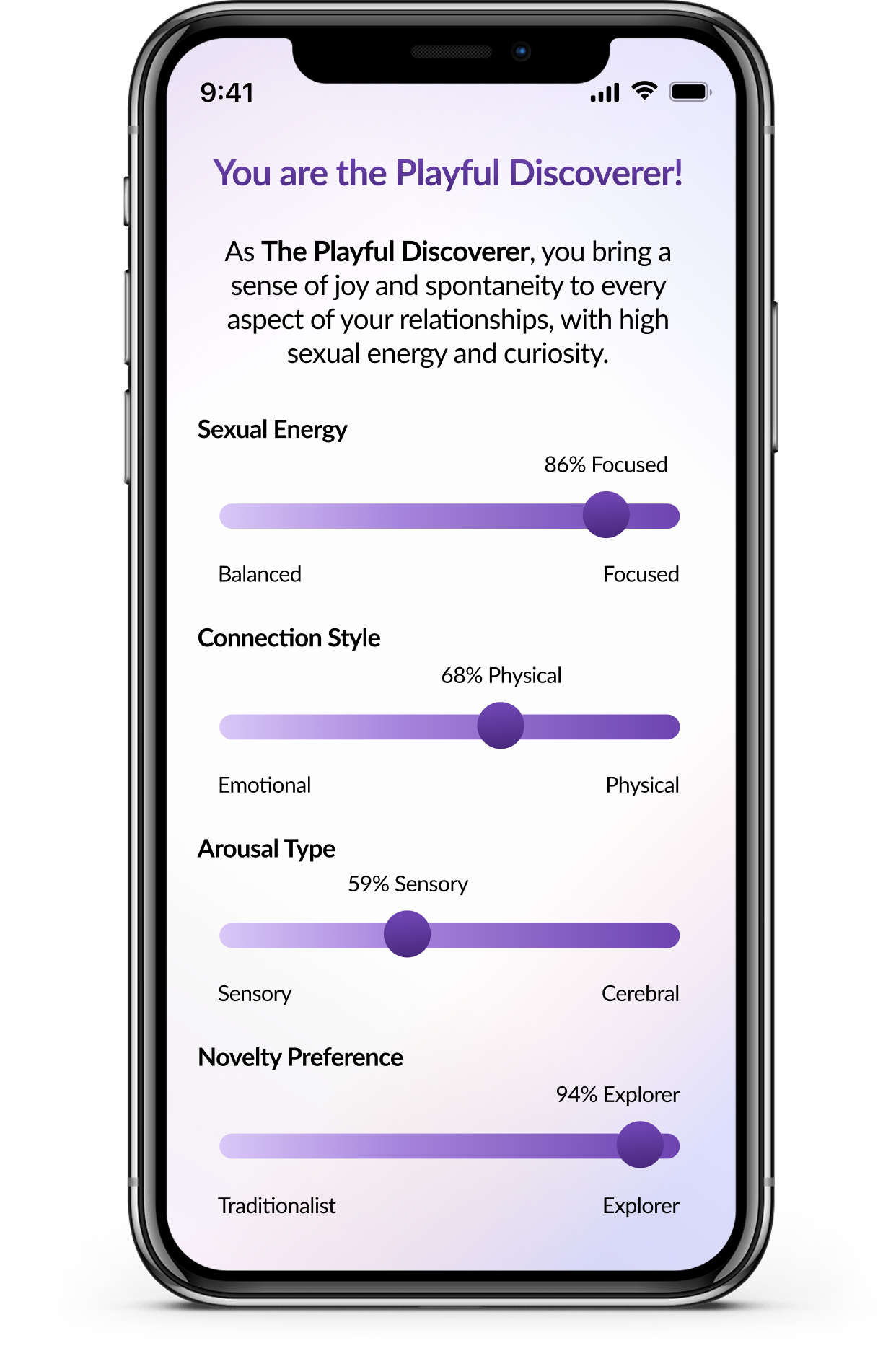 Mobile app screen displaying personality test results with categories: Sexual Energy, Connection Style, Arousal Type, and Novelty Preference, each with a slider and percentage.