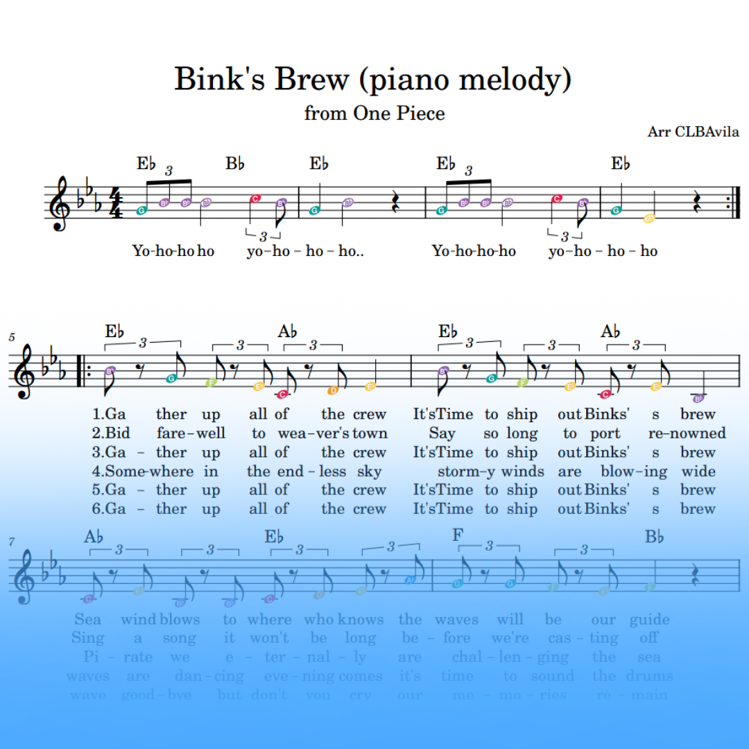 Faded sheet music product image (1).png