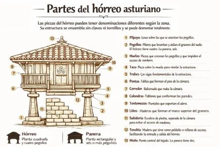 Horreo.jpg