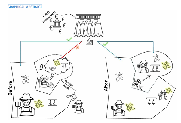 Graphical abstract.png