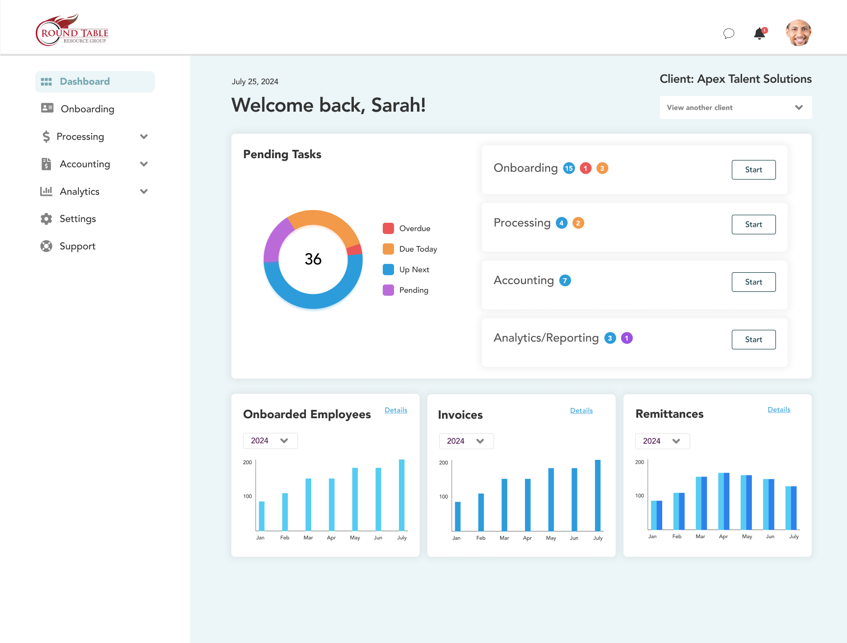 Updated Dashboard Design for Client or Employee User