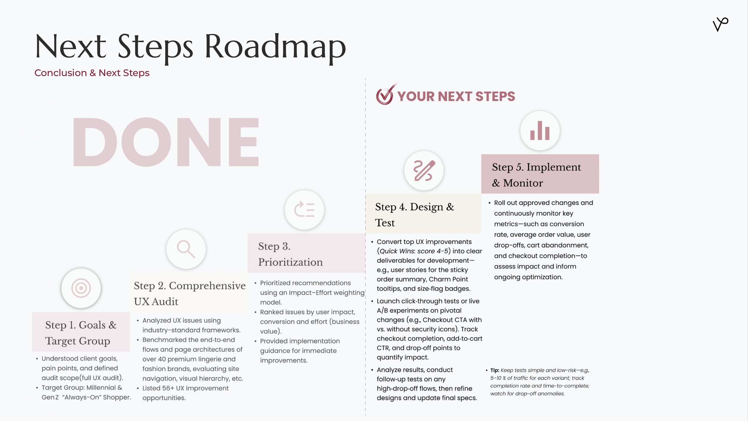 Fashion E-comm UX Audit_page-0014.png