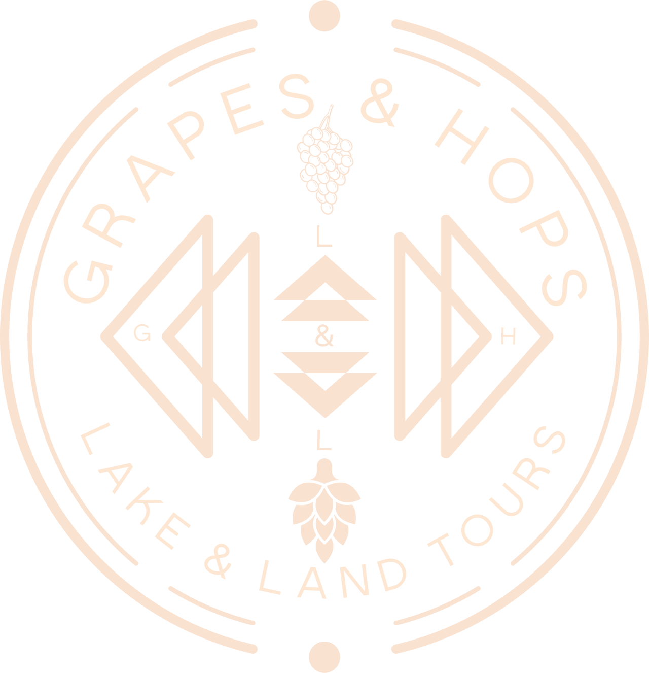 Grapes &amp; Hops Tours