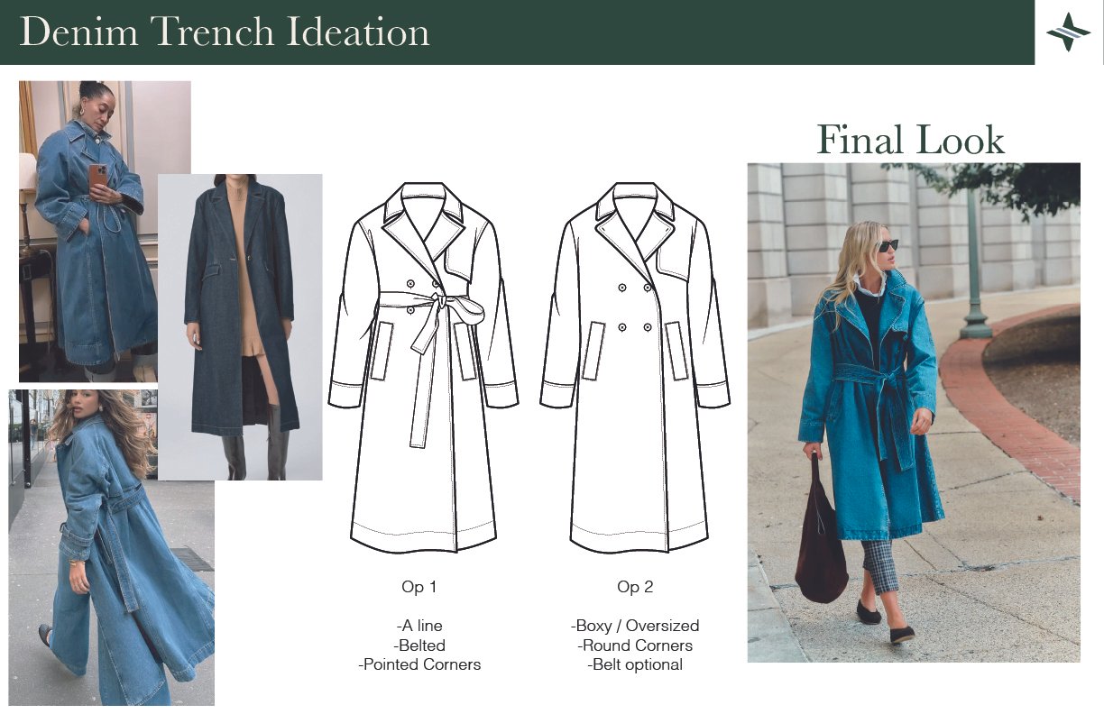 Denim Trench.jpg