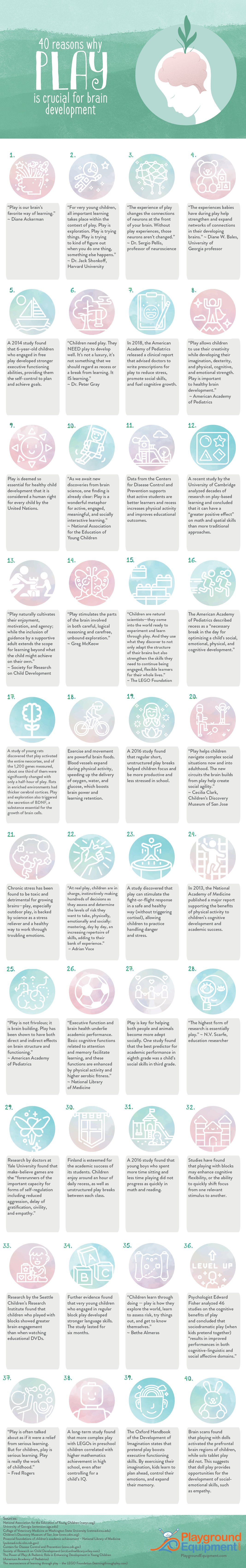 PlayforBrainDevelopmentComplete.jpg