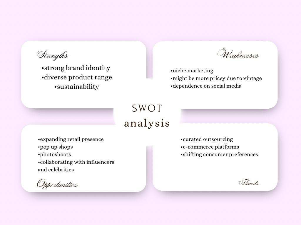 swot.png