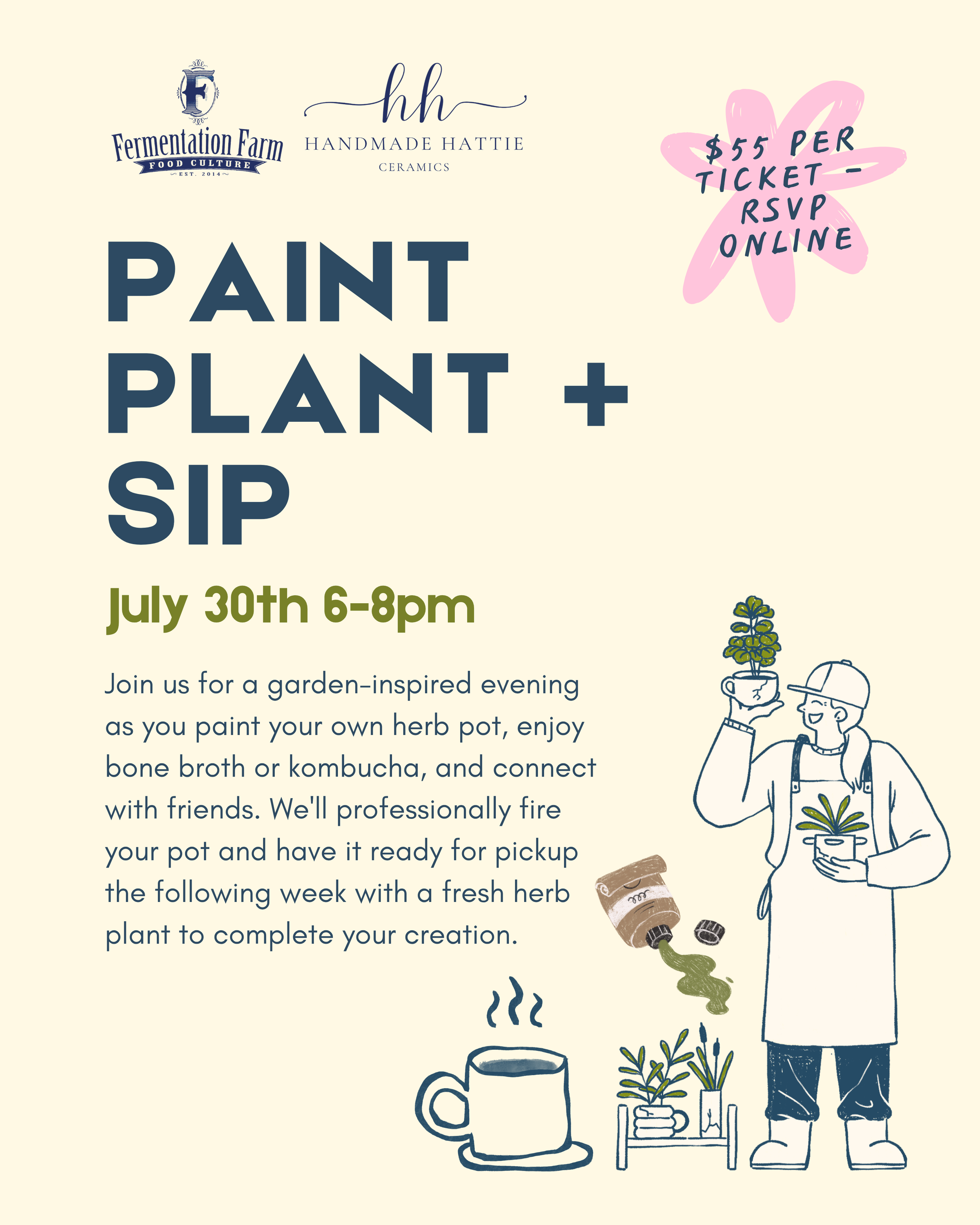 Paint Plant Sip.png