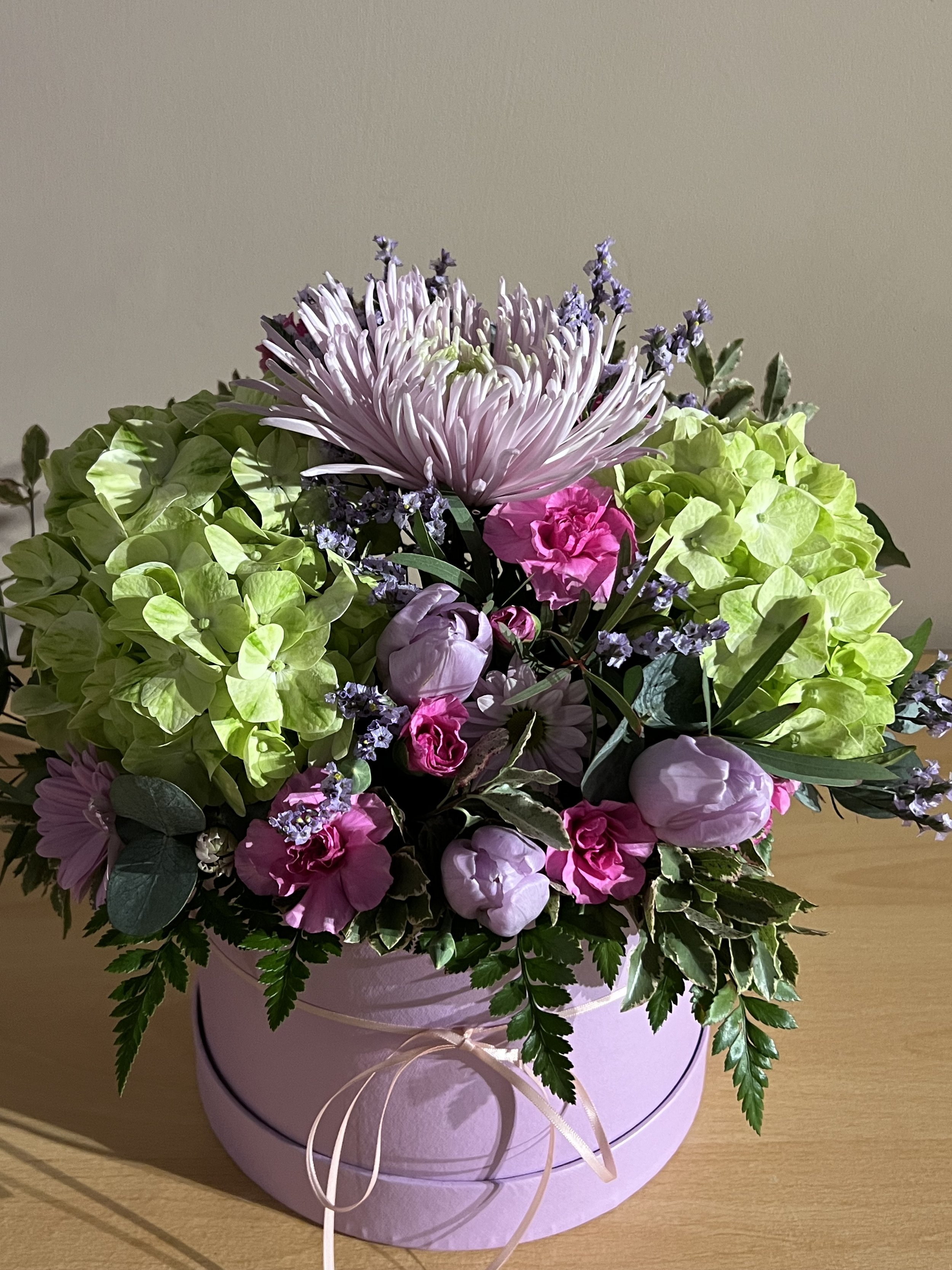 Spring Hat Box