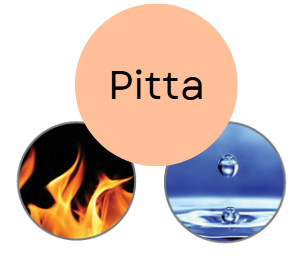 Cool • Calm • Rebalance for Summer: Pitta-Balancing Workshop with Kimberly