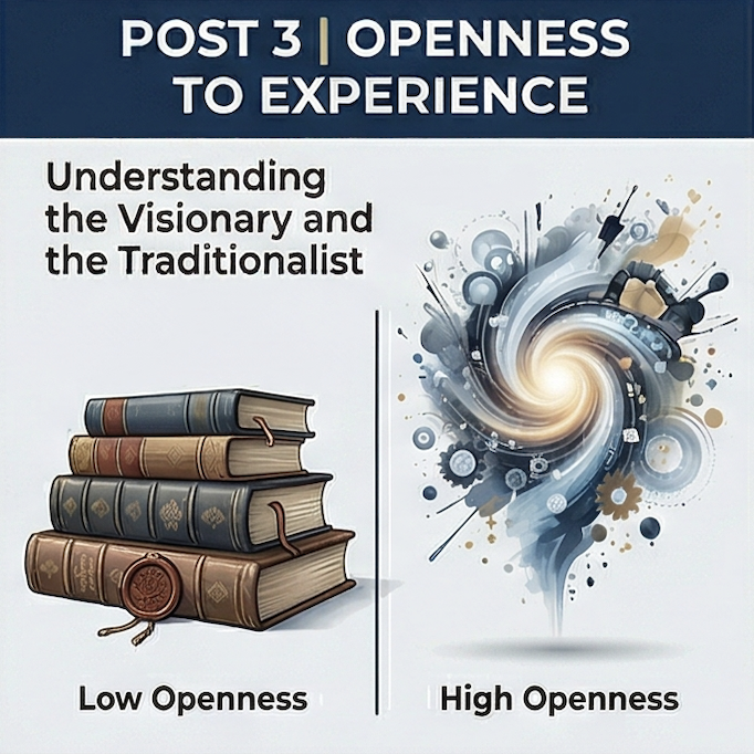 Openness at Work: Visionaries and Custodians