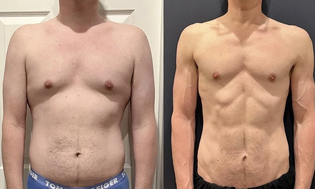 The Ultimate 90-Day Fat Loss Checklist: