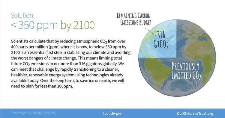 OCT.PathwayToClimateRecovery11.jpeg