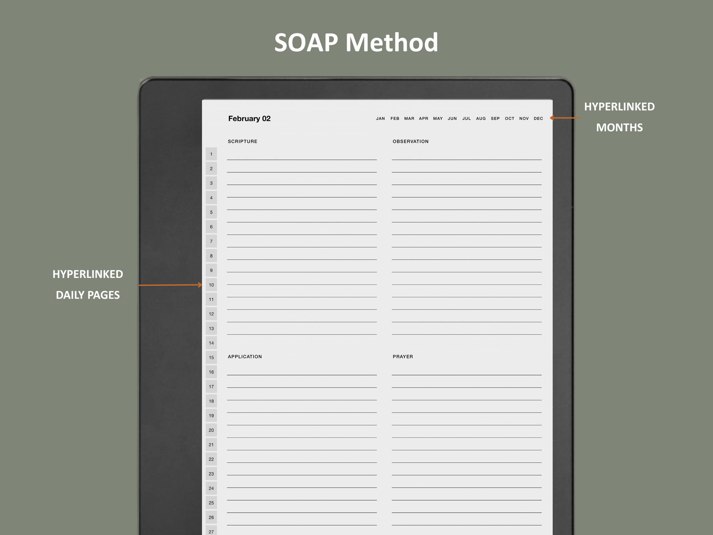 kindle scribe soap bible study template