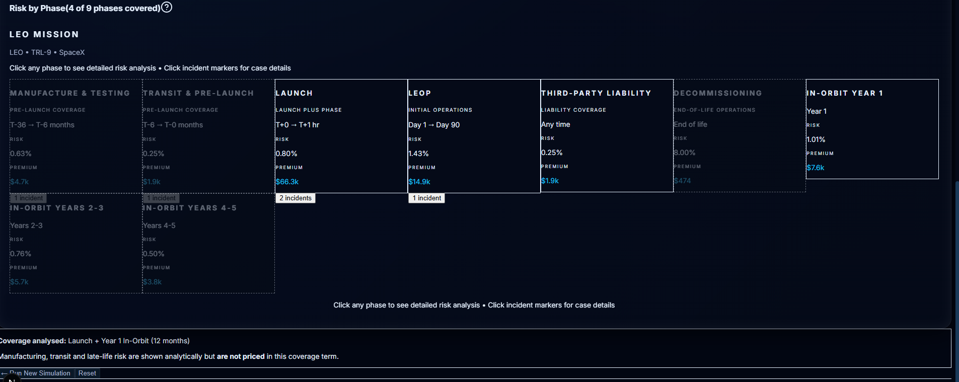 AION: Module 2 — From Black Box to Glass Box