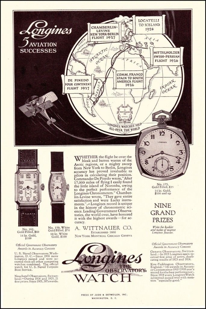 Vintage advertisement for Longines watches highlighting aviation successes, with a world map showing locations of historic flights, and images of Longines watches with descriptions of their awards and specifications.