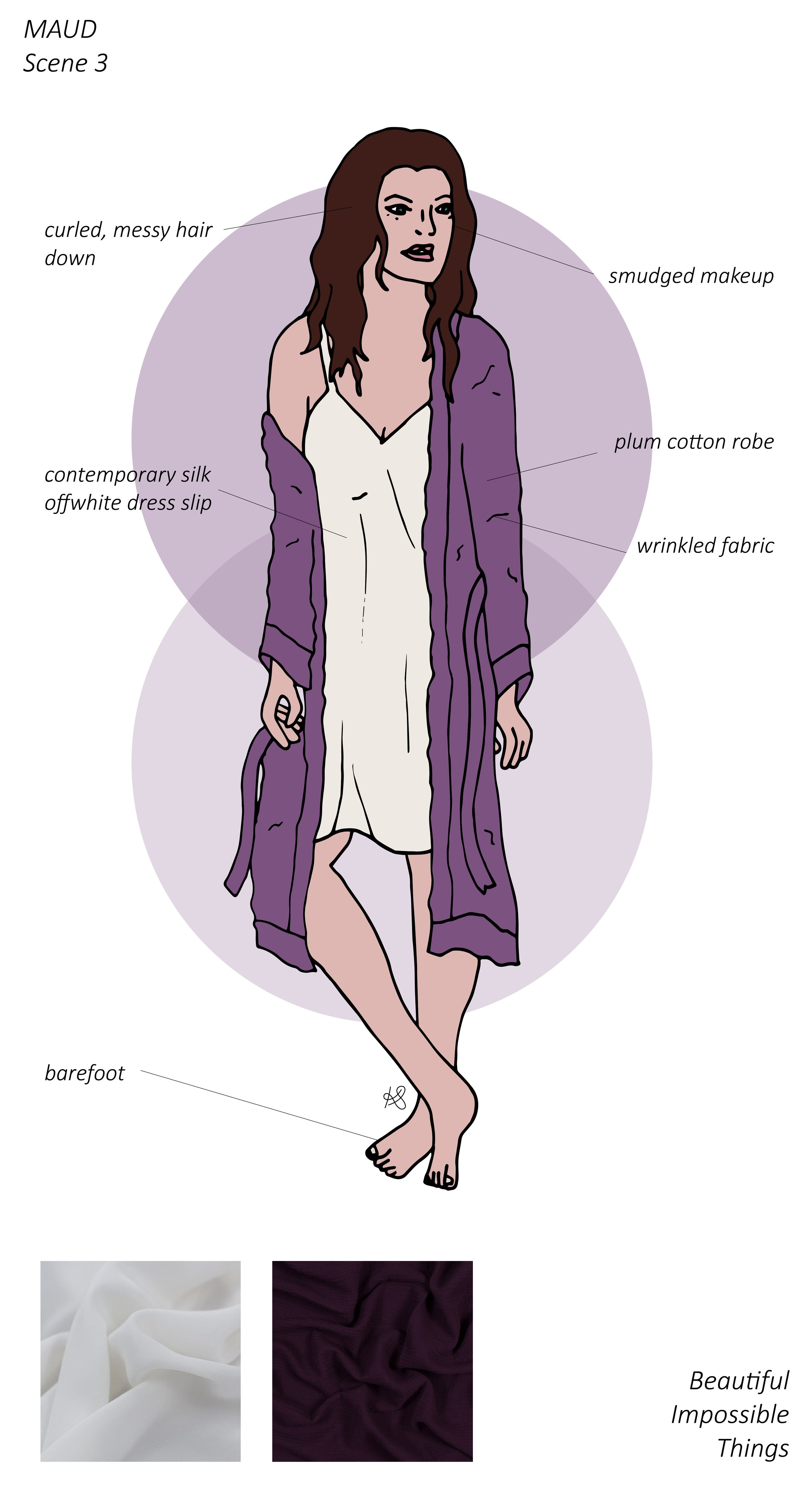 Costumes with notes-03.jpg