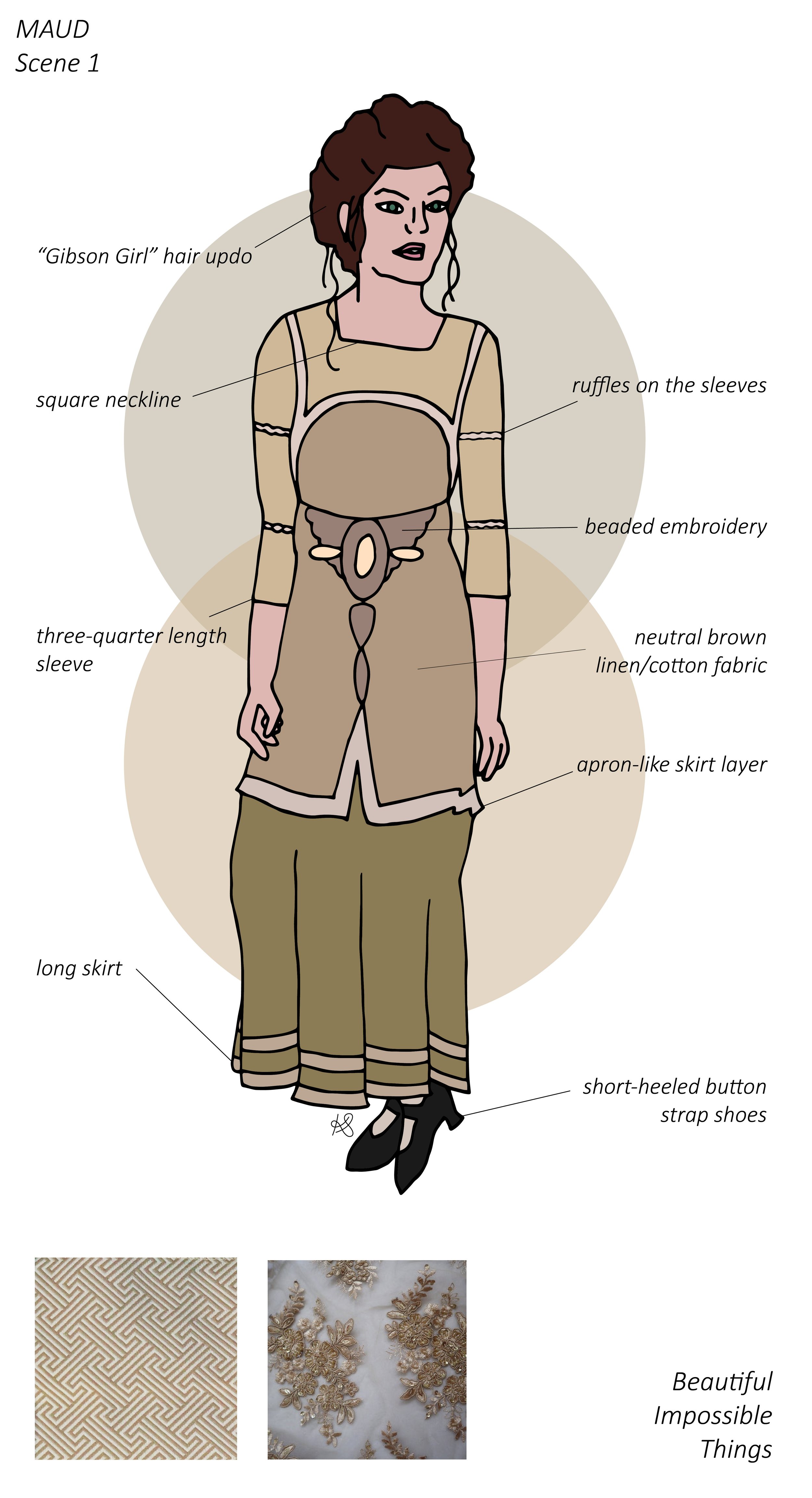 Costumes with notes-01.jpg