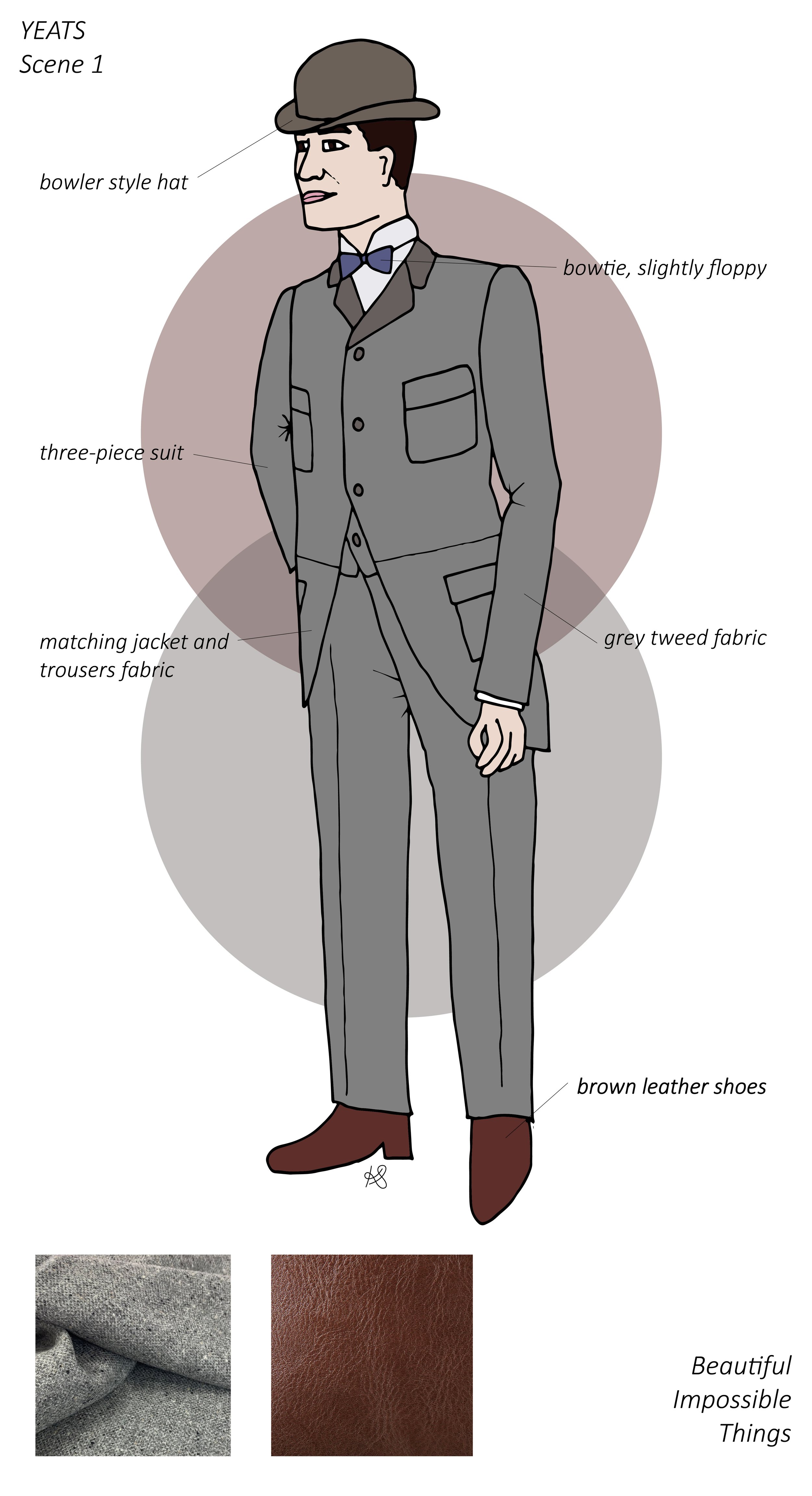 Costumes with notes-04.jpg