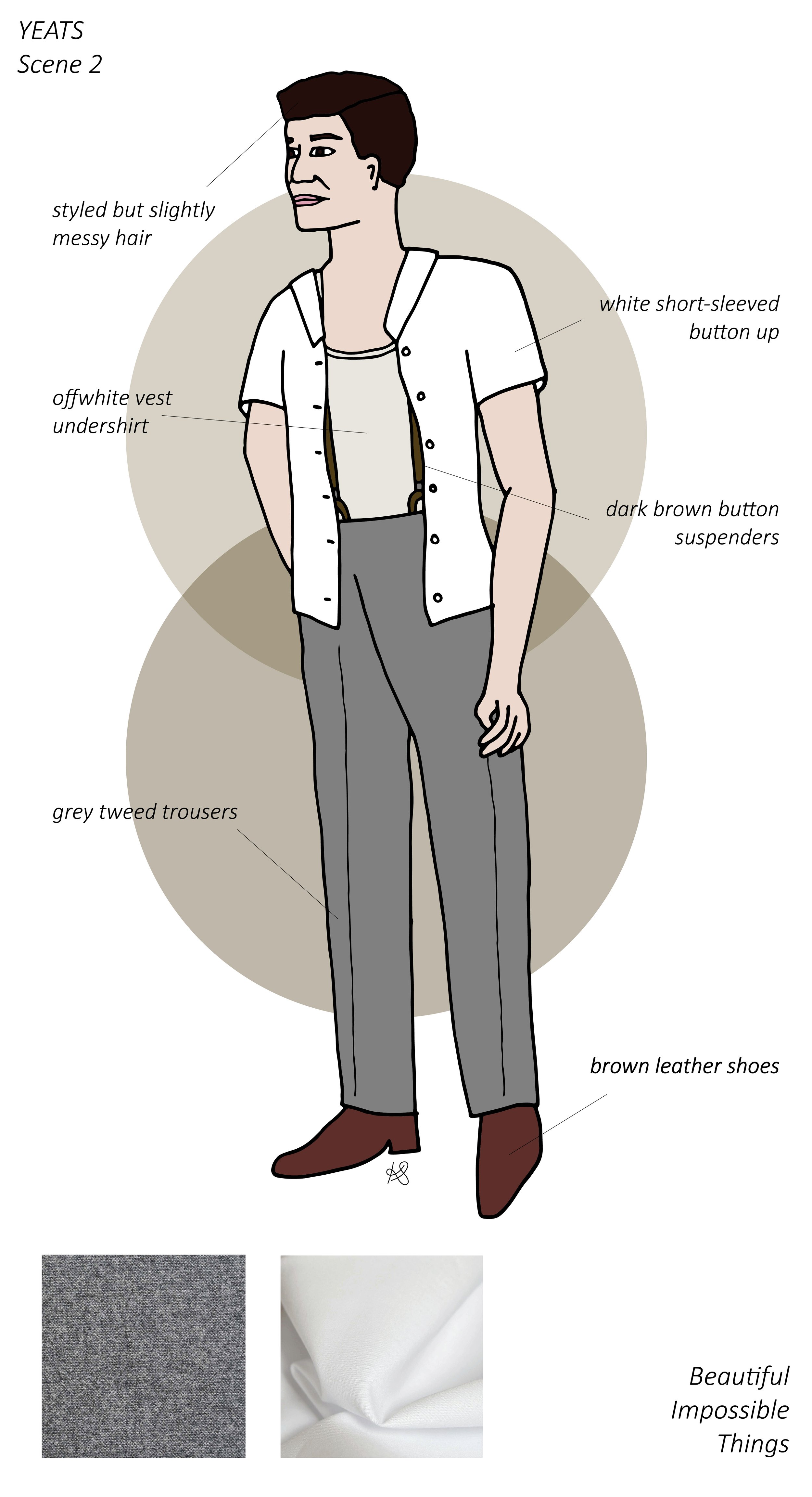 Costumes with notes-05.jpg