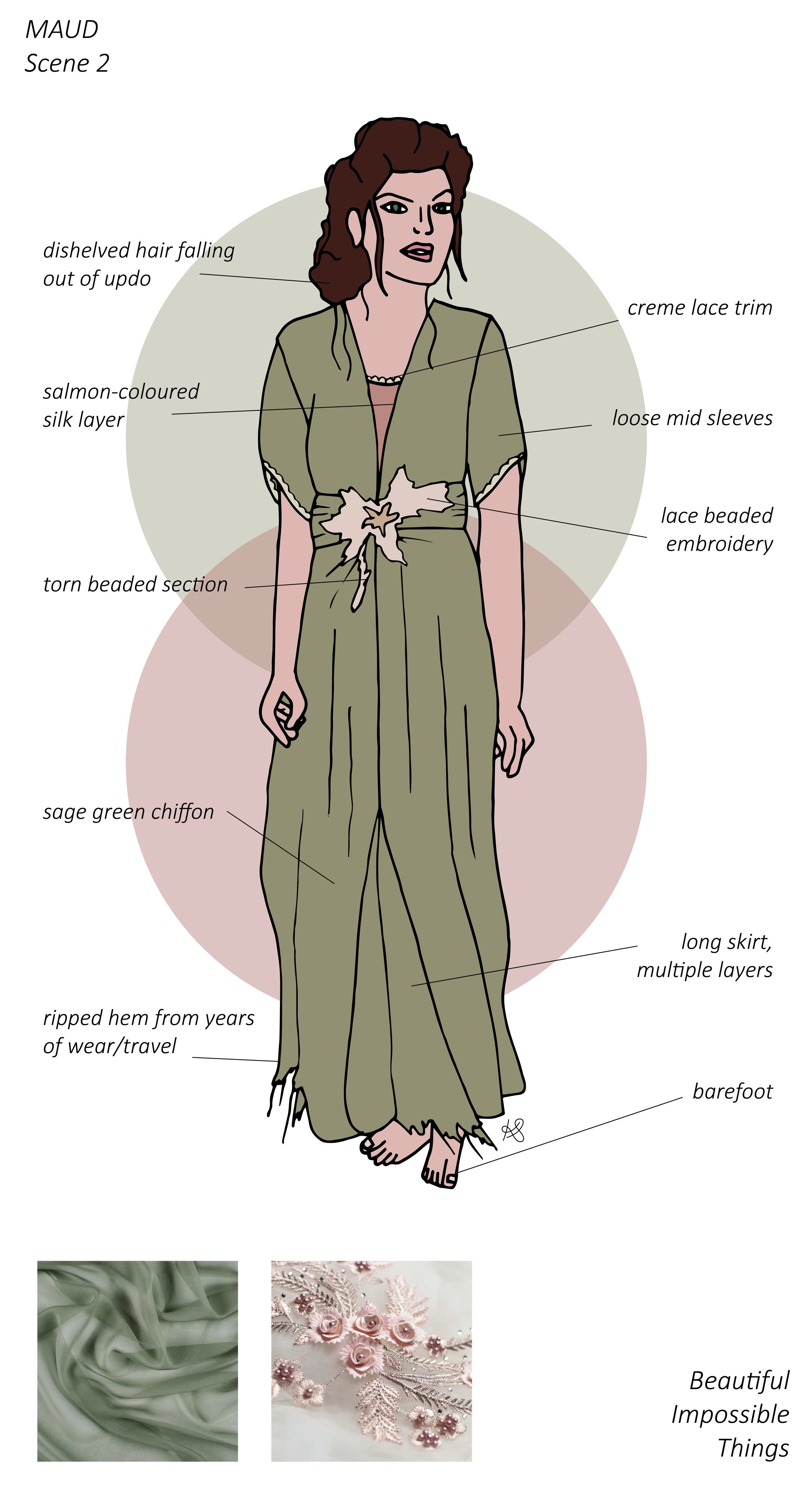 Costumes with notes-02.jpg