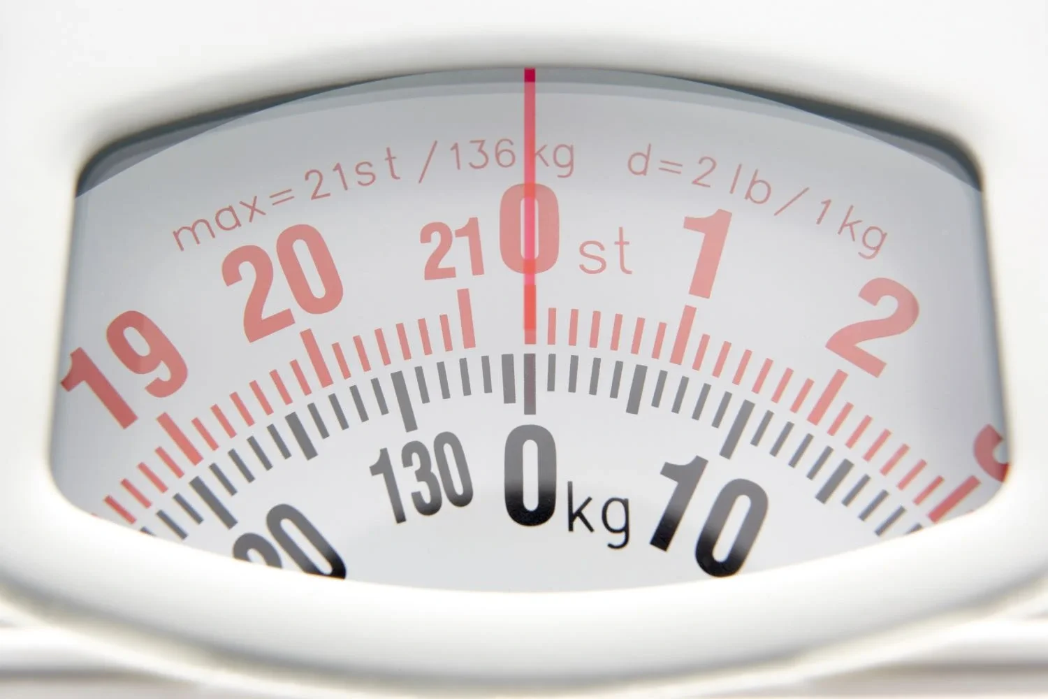 calibrated scale