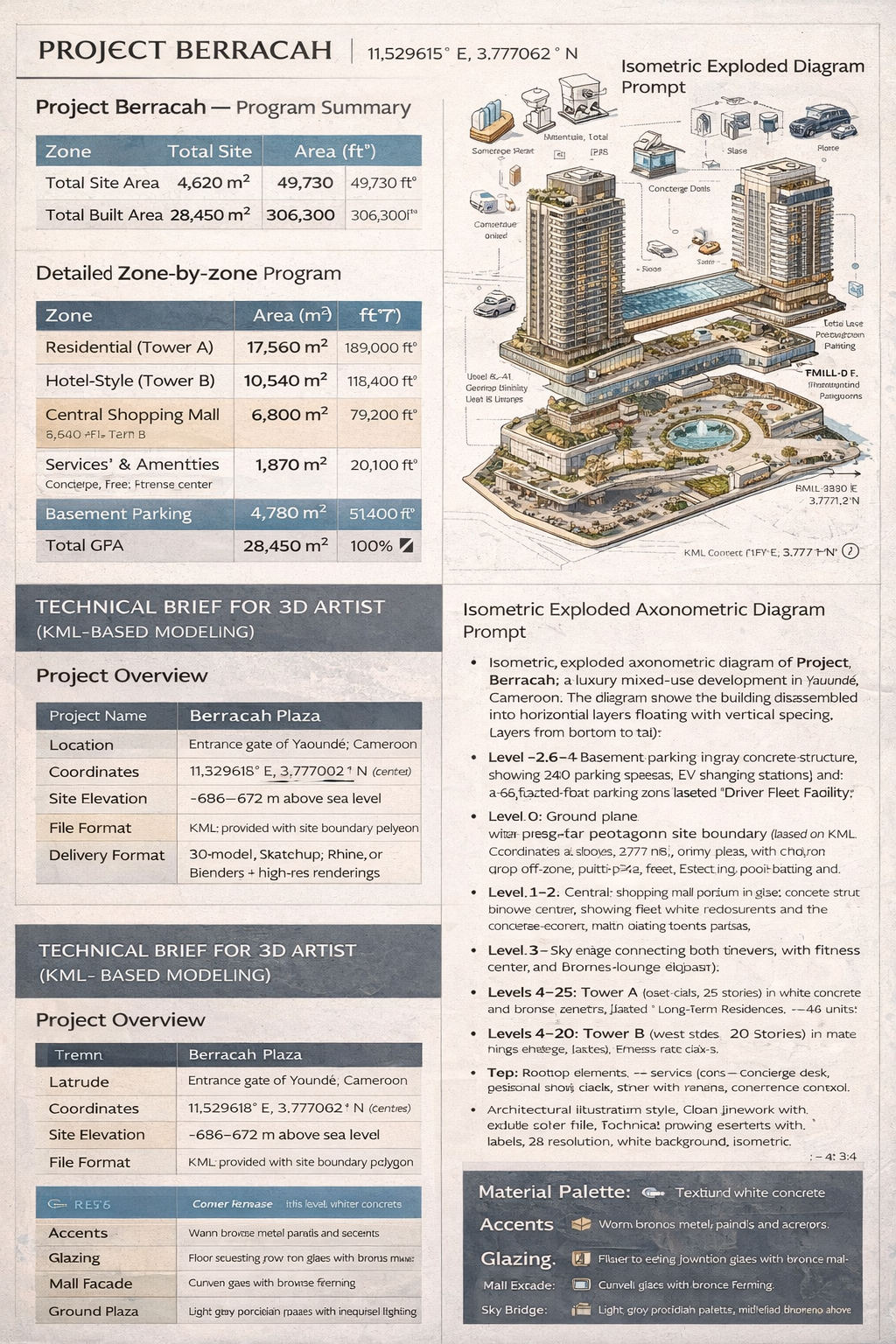 Project Berracah architectural overview.png