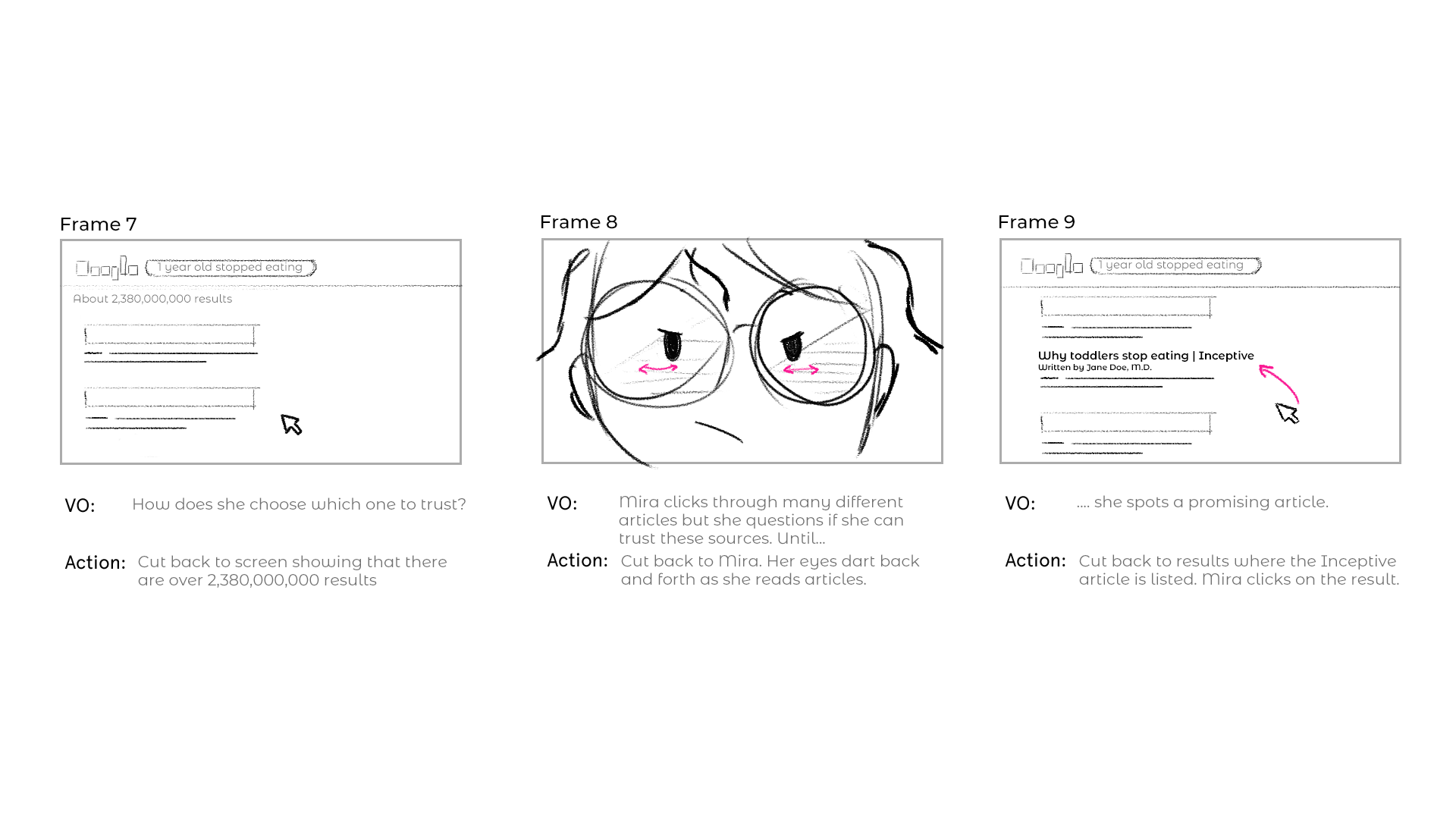 InceptiveAnimatedVideo_storyboards_Page03.png