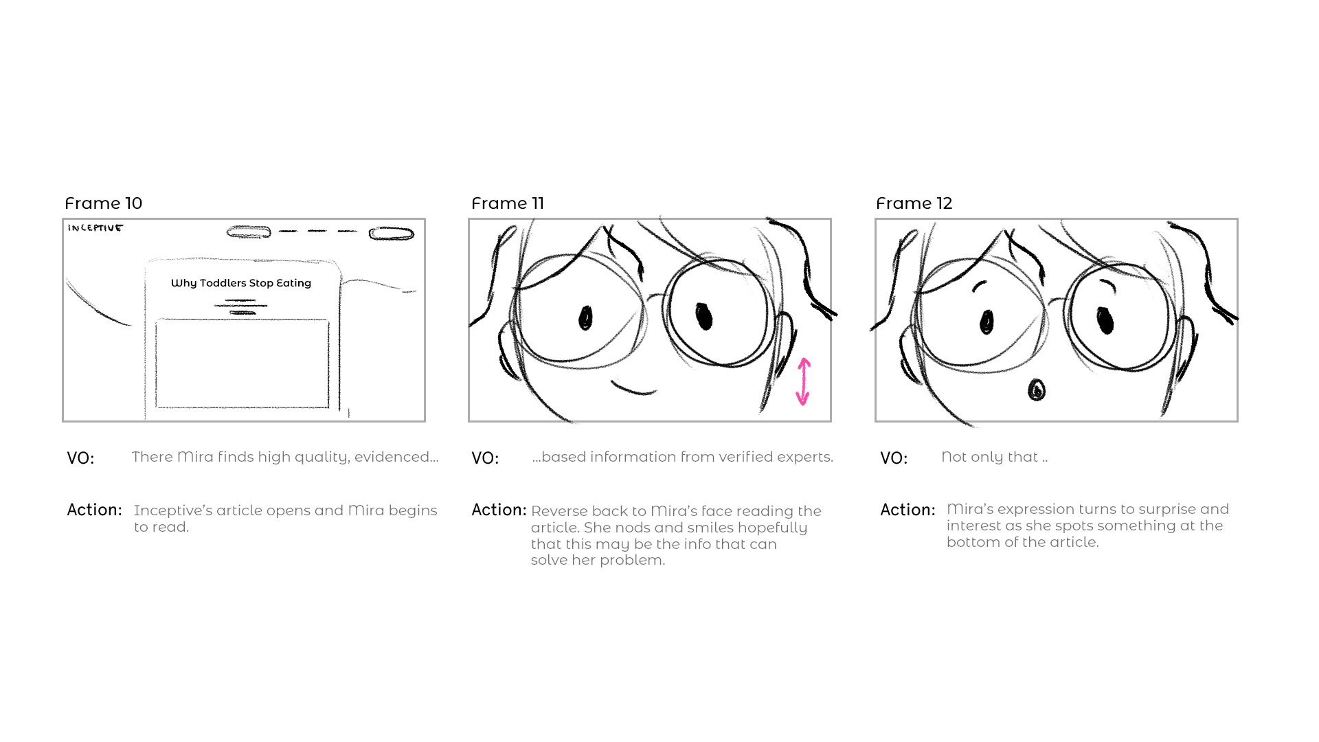 InceptiveAnimatedVideo_storyboards_Page04.png