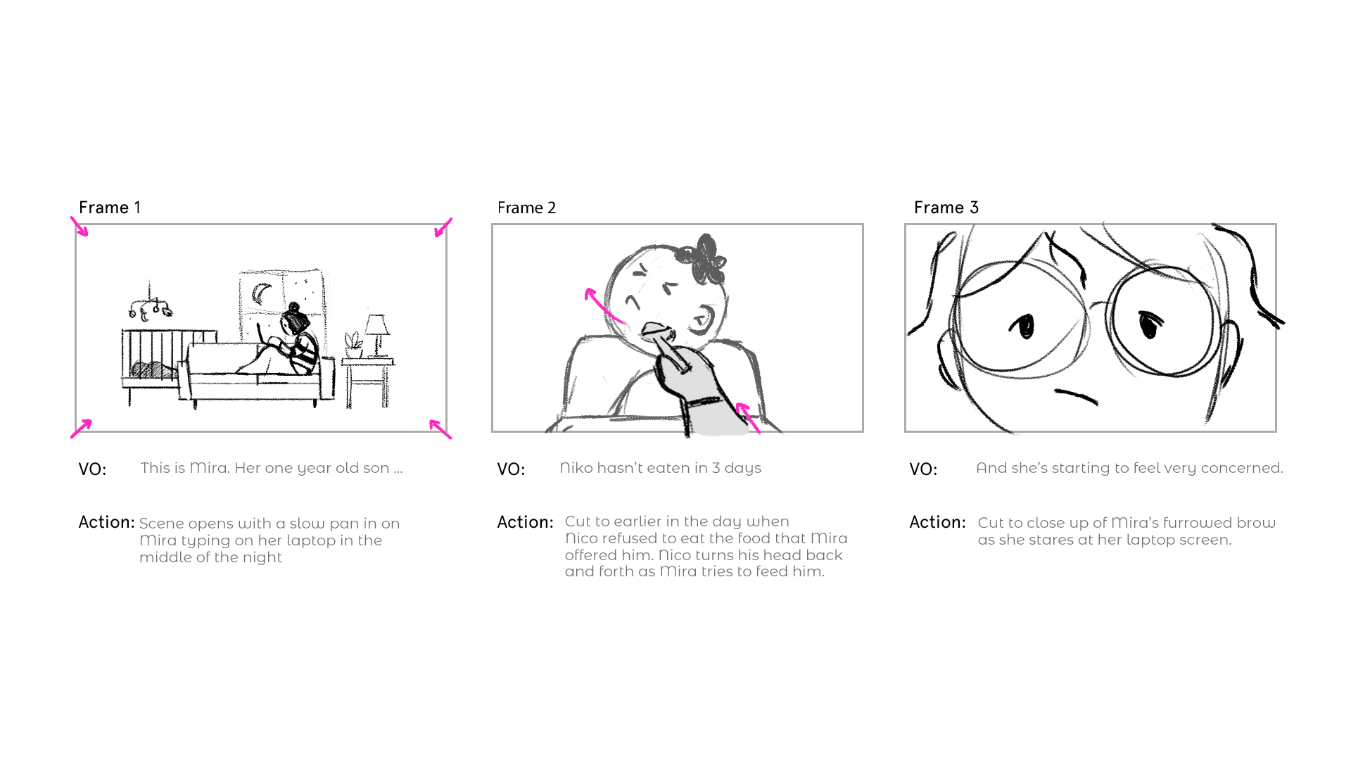 InceptiveAnimatedVideo_storyboards_Page01.png