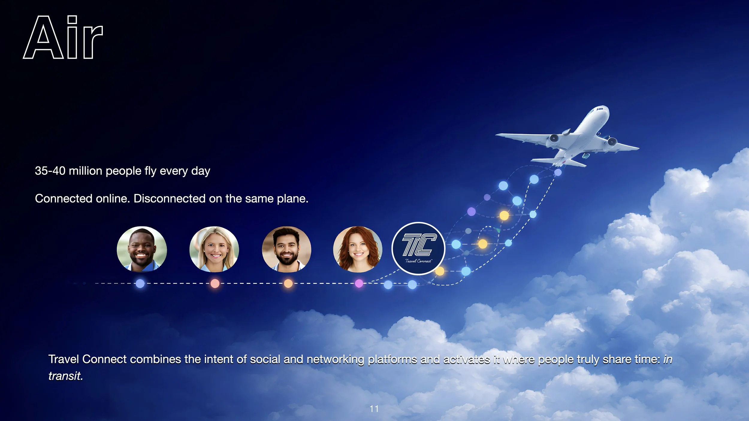 Travel Connect Intro Deck.011.jpeg