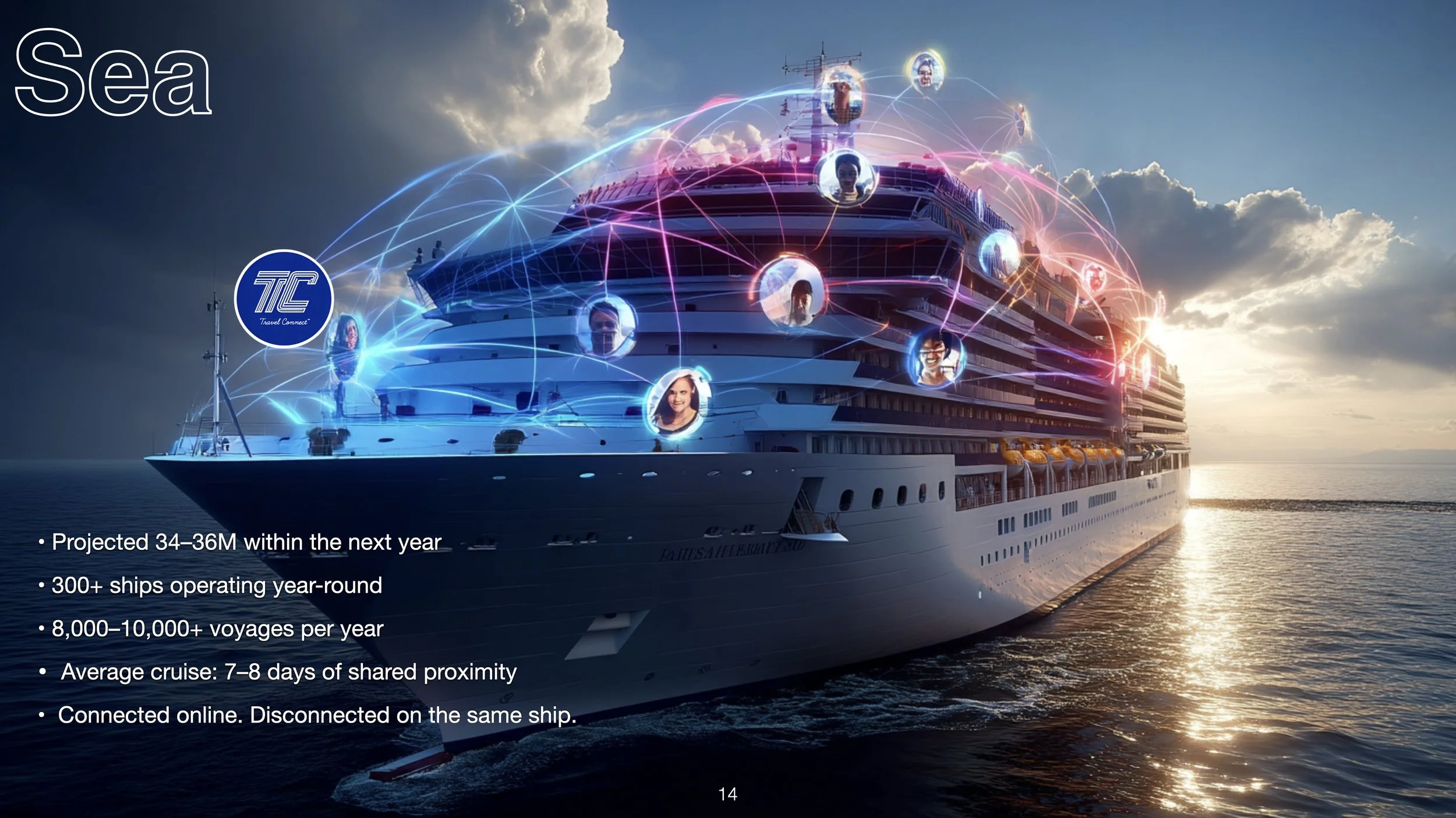 Travel Connect Intro Deck.014.jpeg