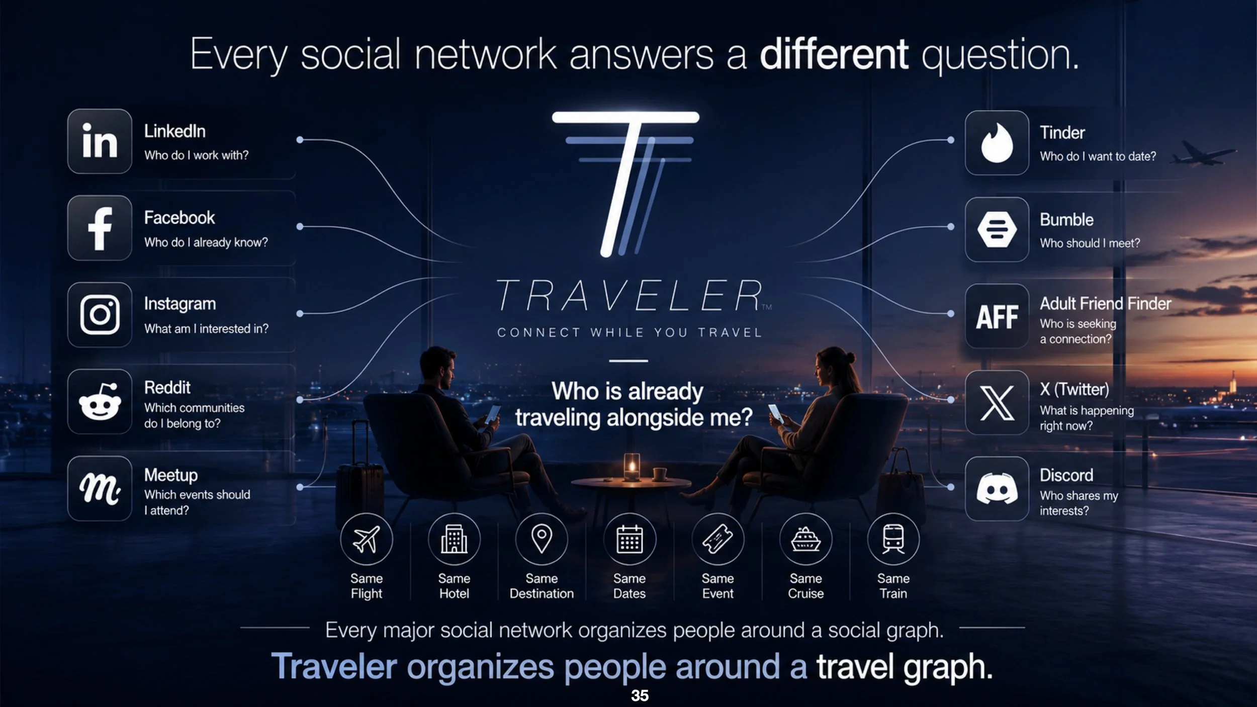 Traveler Info Deck.035.jpeg