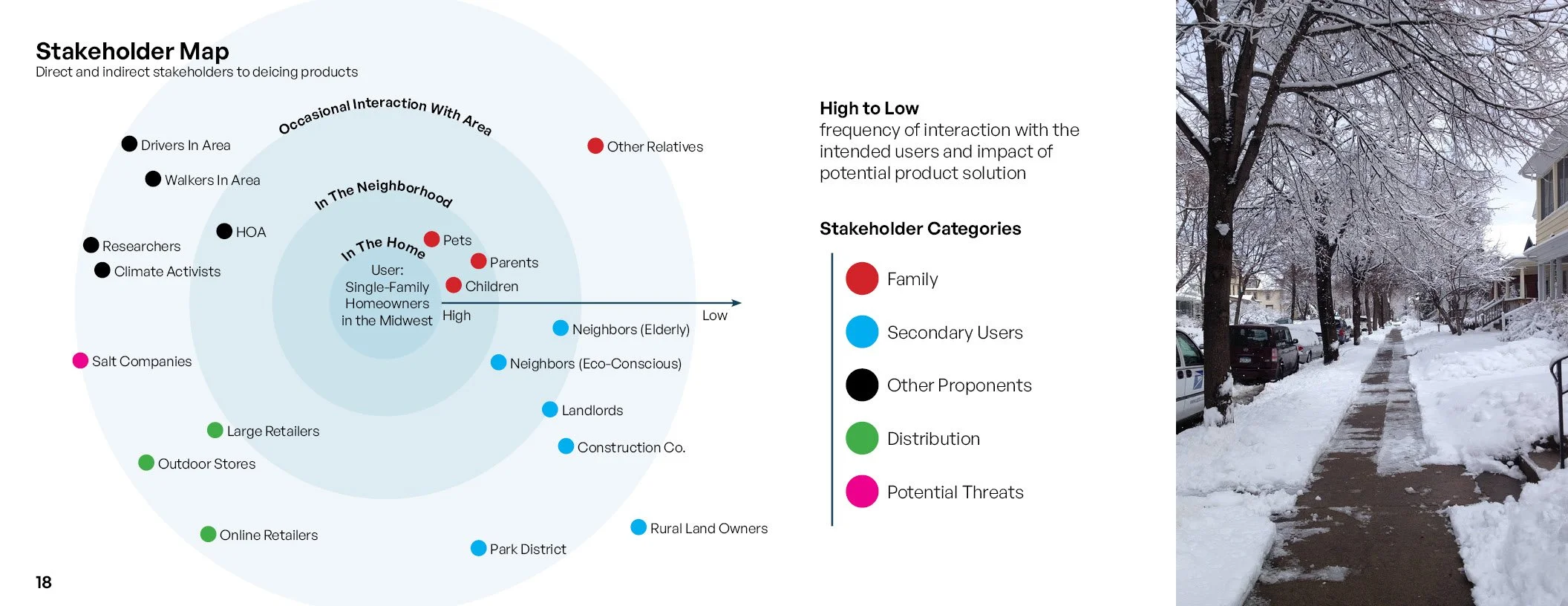 WEBProcess Book Project 210.jpg