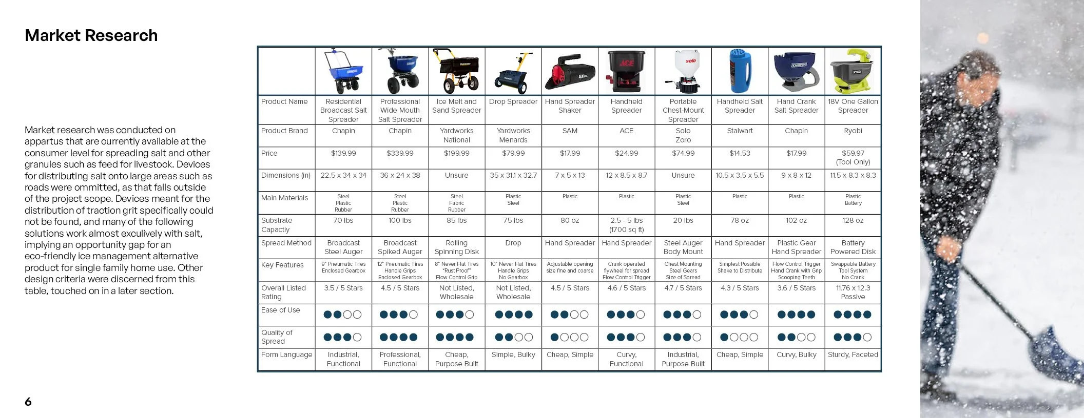 WEBProcess Book Project 24.jpg