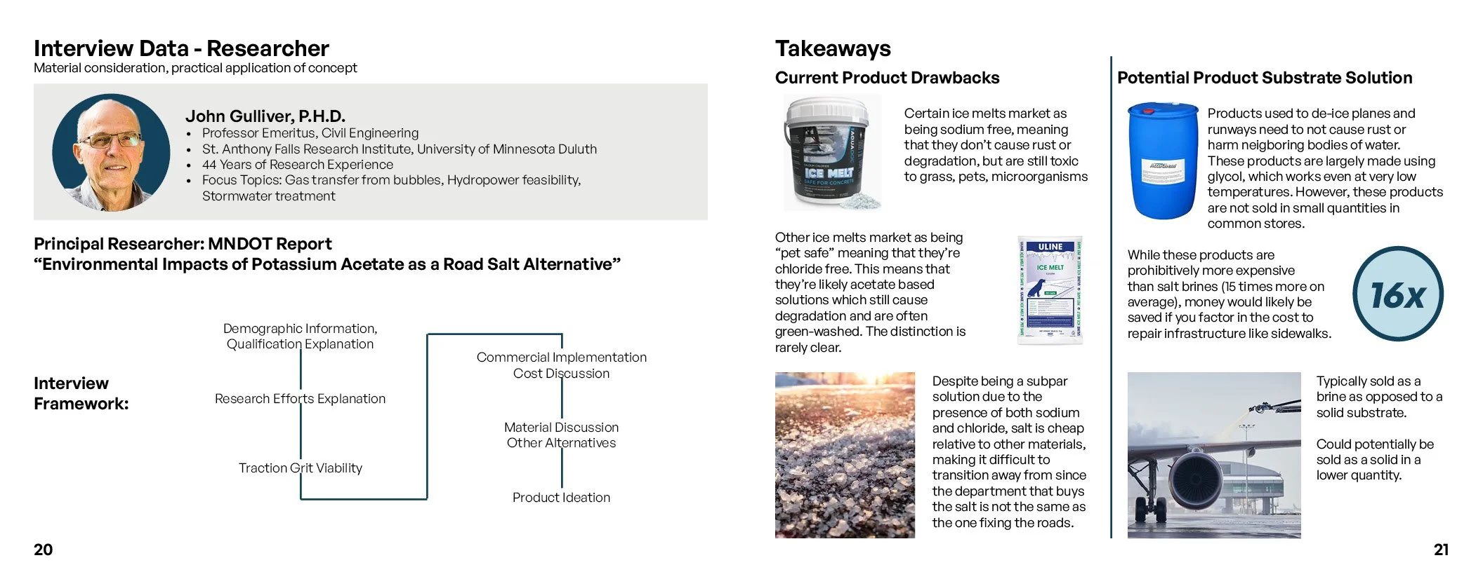 WEBProcess Book Project 211.jpg