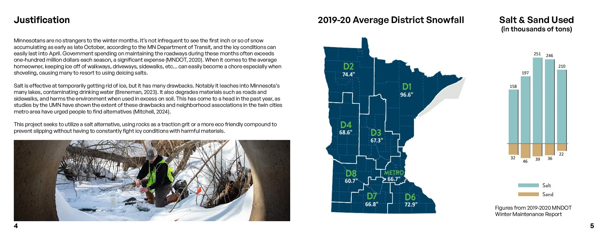 WEBProcess Book Project 23.jpg