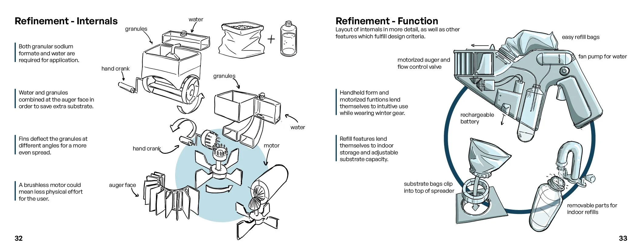 WEBProcess Book Project 217.jpg