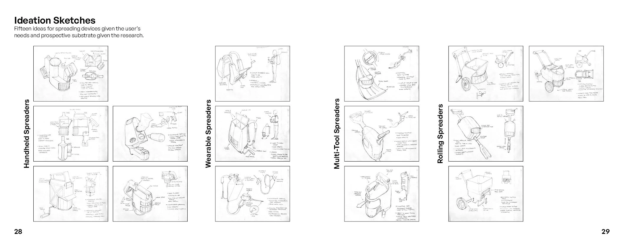 WEBProcess Book Project 215.jpg