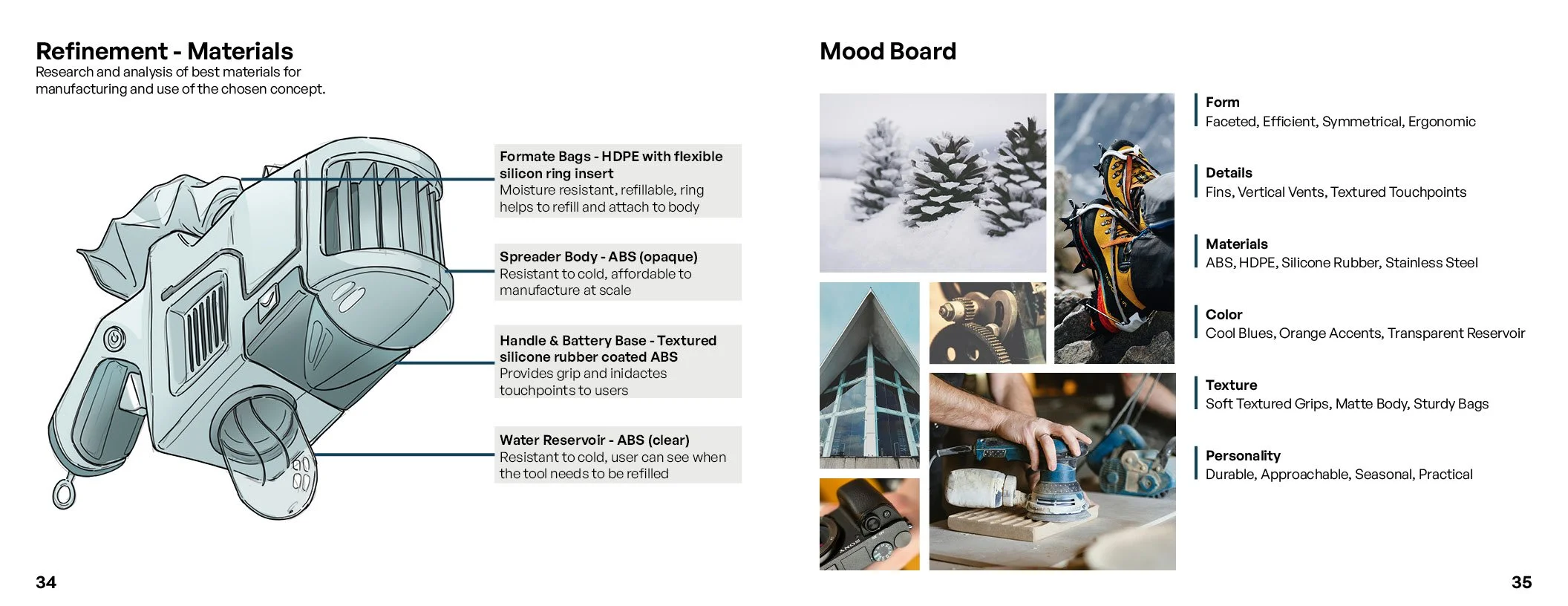 WEBProcess Book Project 218.jpg