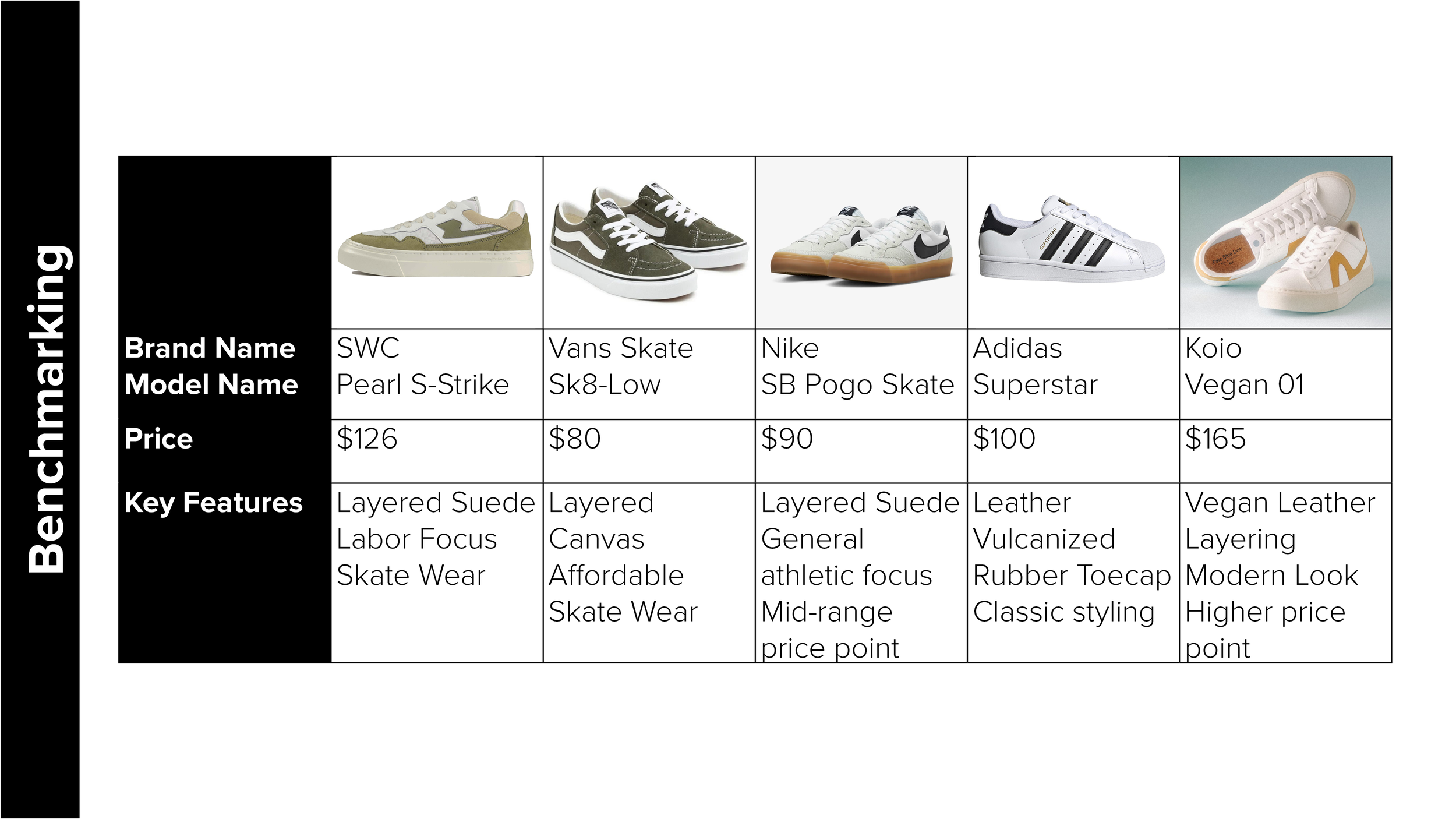 ShoeDesignPresentation5.png