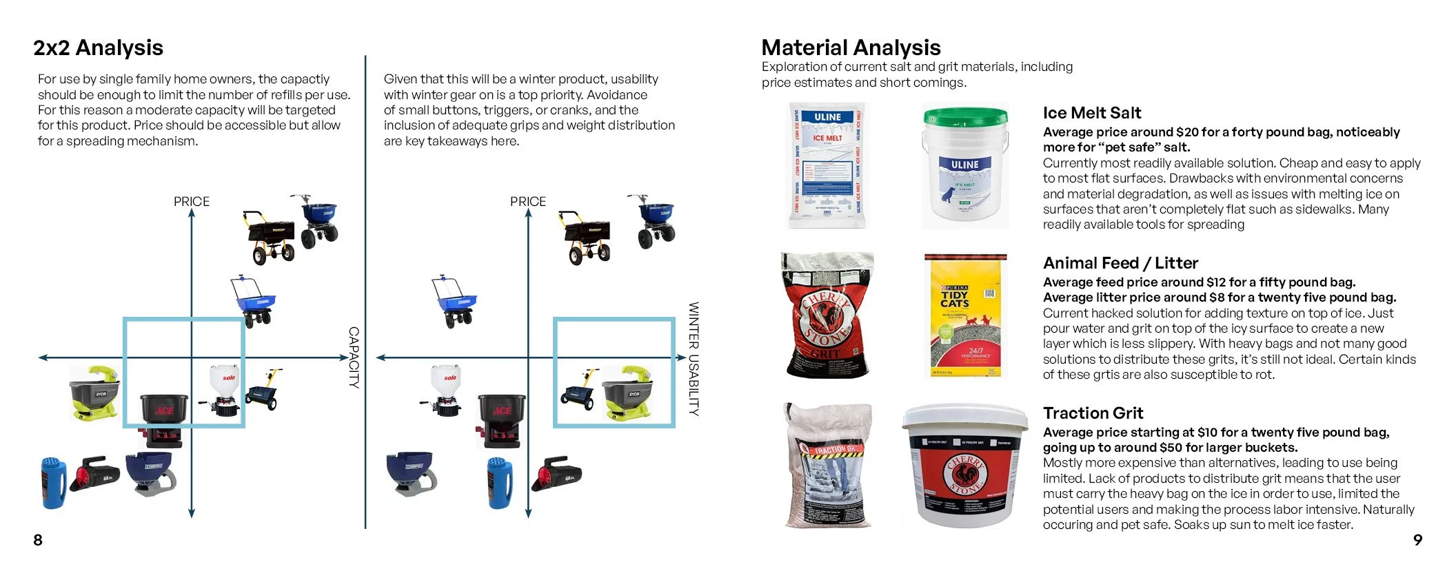 WEBProcess Book Project 25.jpg