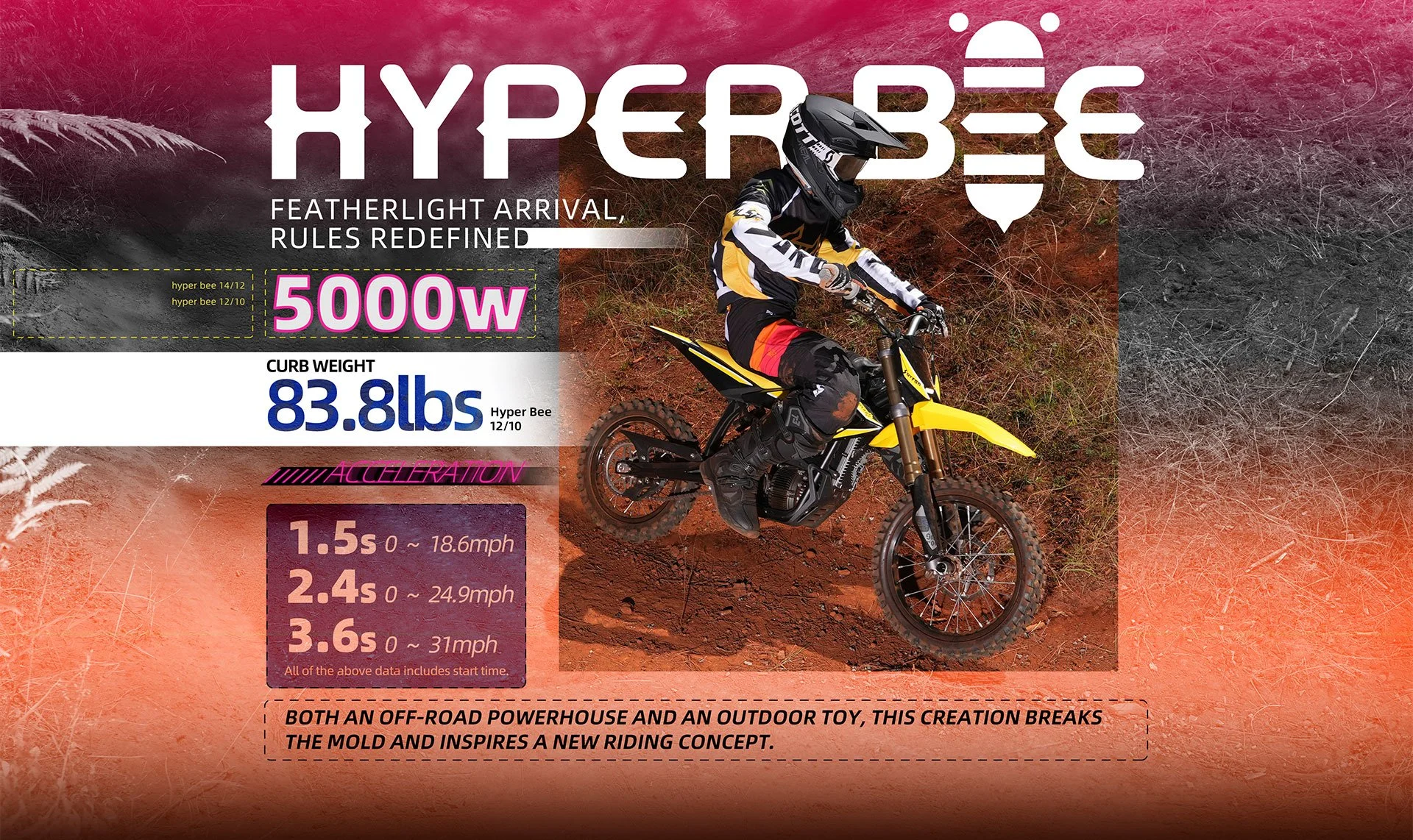 Hyper Bee 2025 — Ecopro