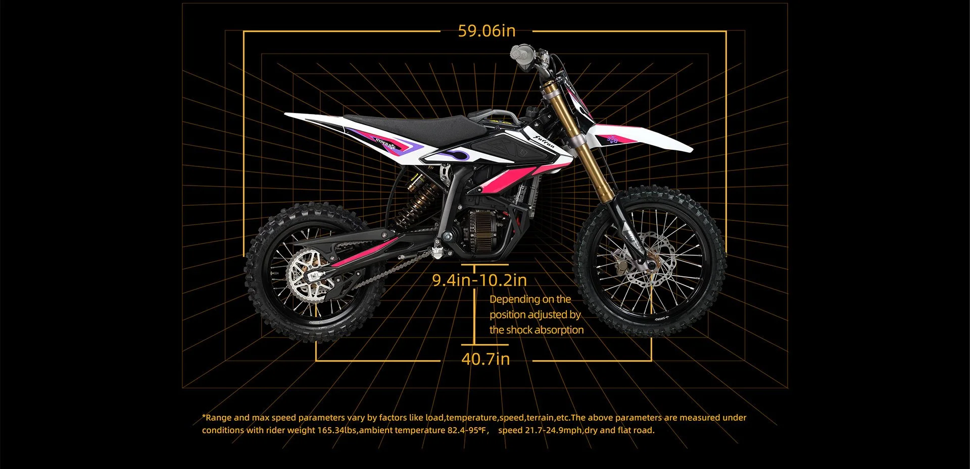 Hyper Bee 2025 — Ecopro