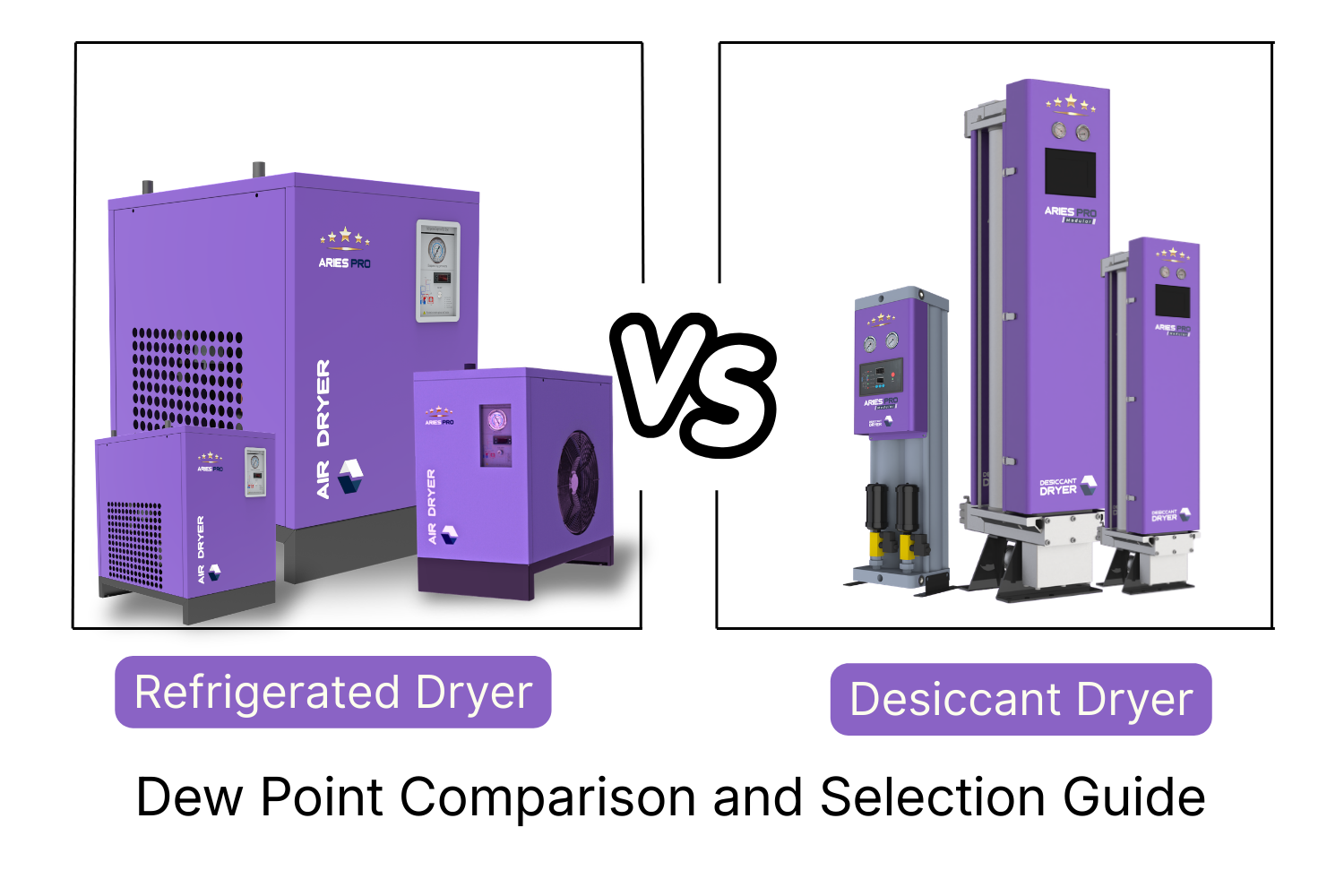 Refrigerated vs Desiccant Dryers: Dew Point Comparison and Selection Guide