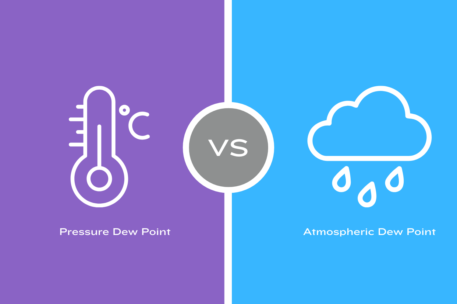 Pressure Dew Point vs Atmospheric Dew Point – A Common Industry Misunderstanding