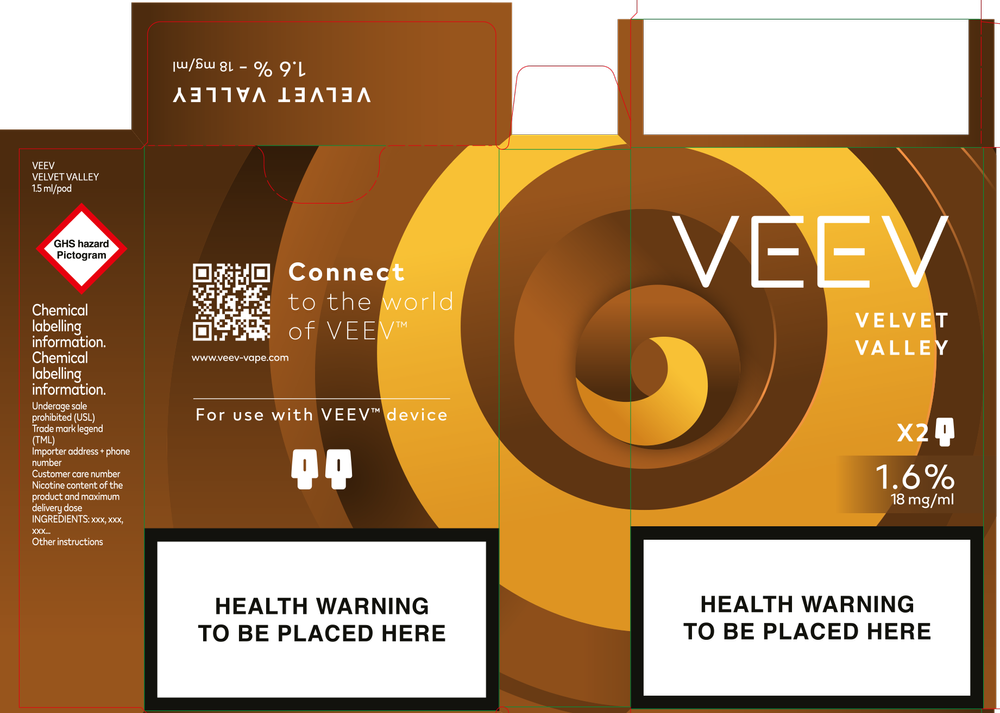 VEEV flavor expansion — Callide Design