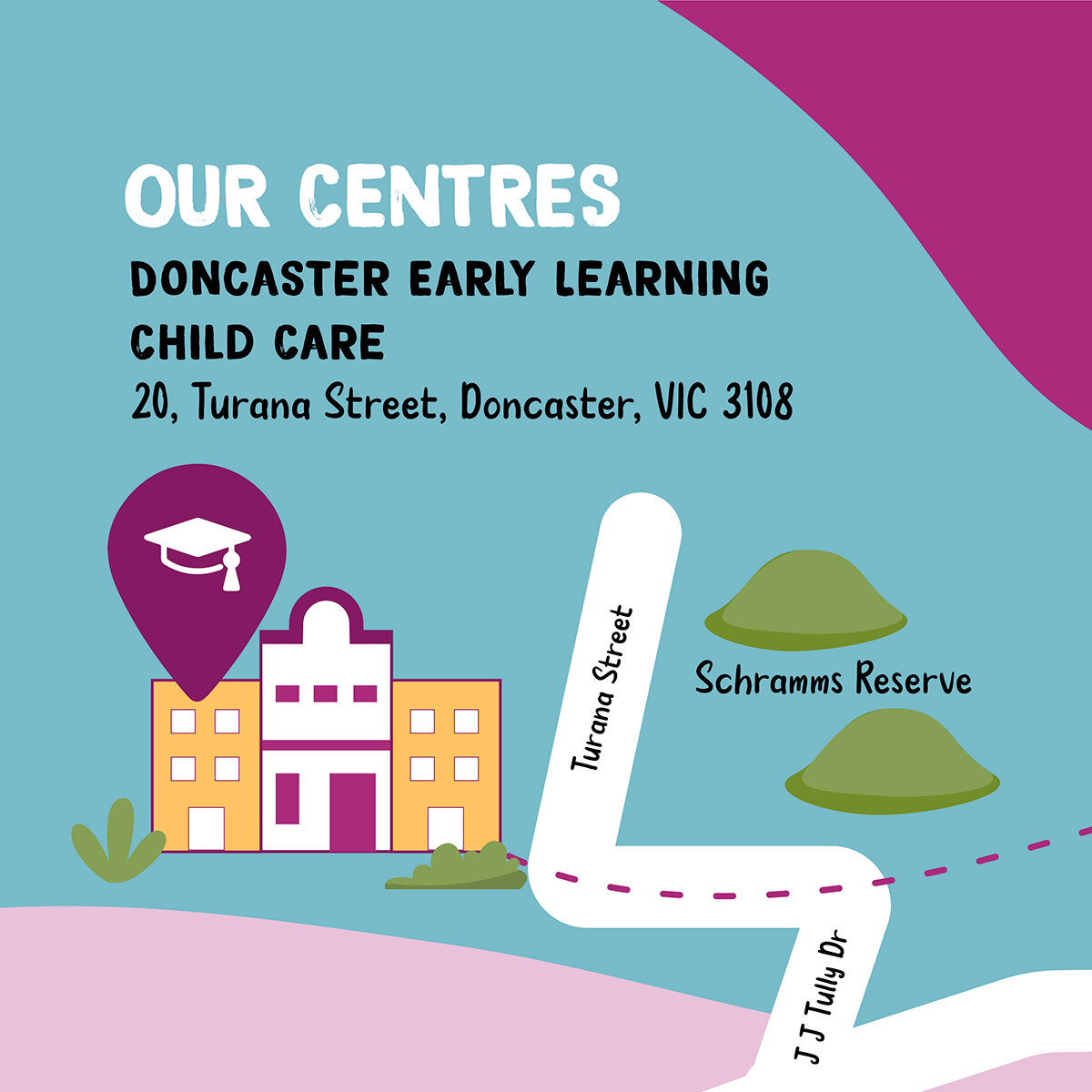 Introducing Doncaster Early Learning Child Care, a hub for independence, social interaction, and dedicated programs for toddlers aged 12 months and up! 🚀📖

#TopTalentEducation #EarlyLearningCentre #Childcare #Doncaster #LittleSunshine #MelbourneNur