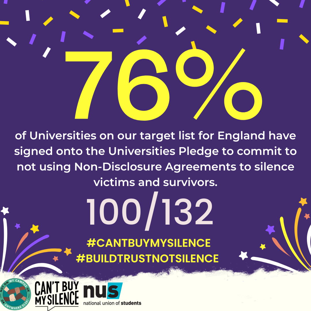 British uni pledge — Can't Buy My Silence Canada